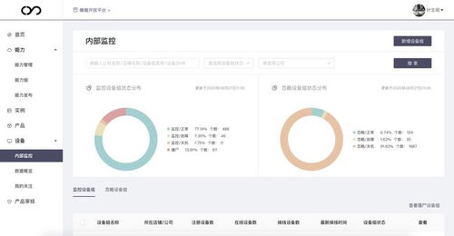 專訪帷幄 加速向全域品牌數(shù)字化營銷服務(wù)商N(yùn)o.1沖刺，數(shù)字內(nèi)容制作成關(guān)鍵引擎