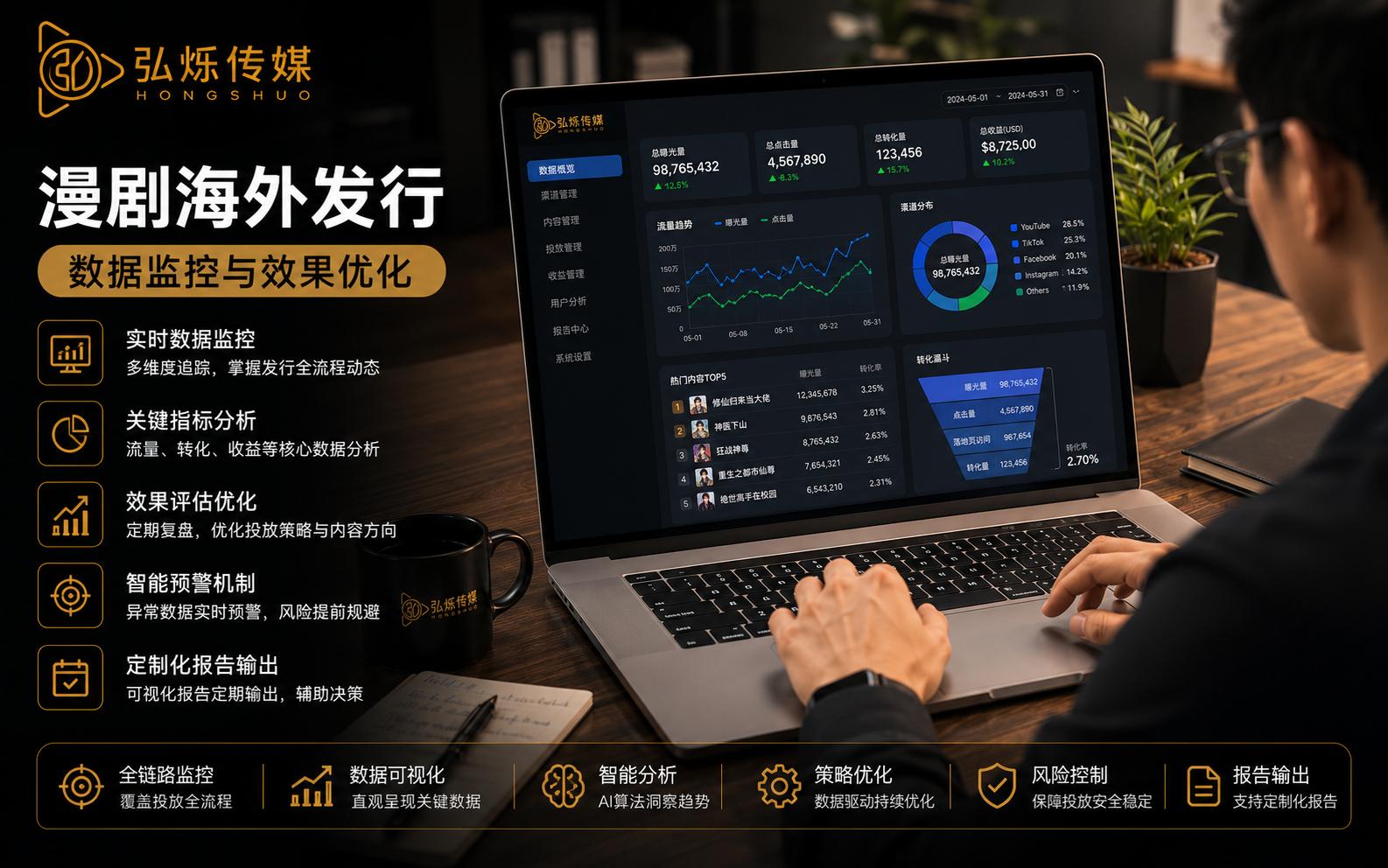 2026年新發(fā)布AI漫劇全球分發(fā)服務(wù)商全景解析與選型指南